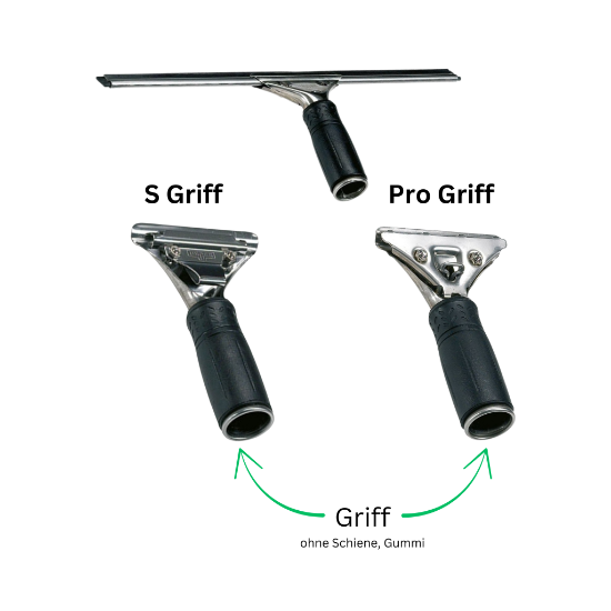 Bild von S-Schiene - Robuster Edelstahl für ErgoTec®-, S- und Pro-Wischer 
